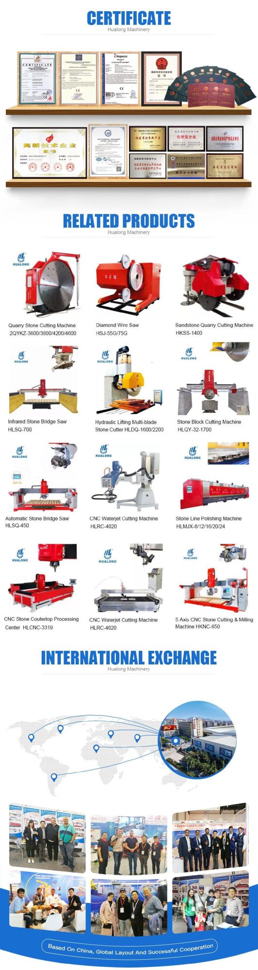 Hualong Machinery Italy Program Software 5 Axis CNC Bridge Sawing Machine Tile Cutter Stone Cutting for Marble, Quartz, Kitchen Countertop Making in America