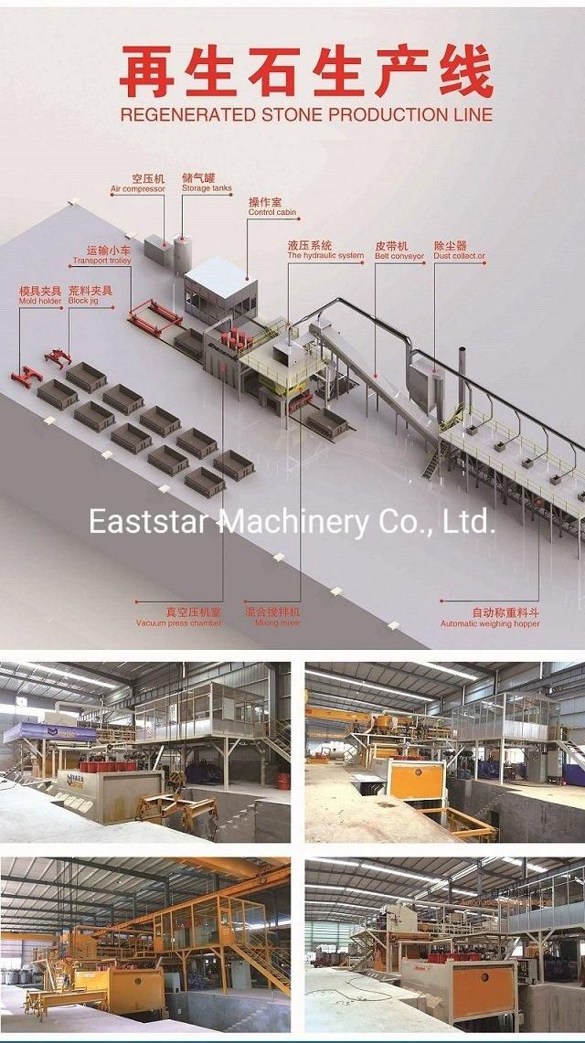 Combined Marble Stone Block Production Line