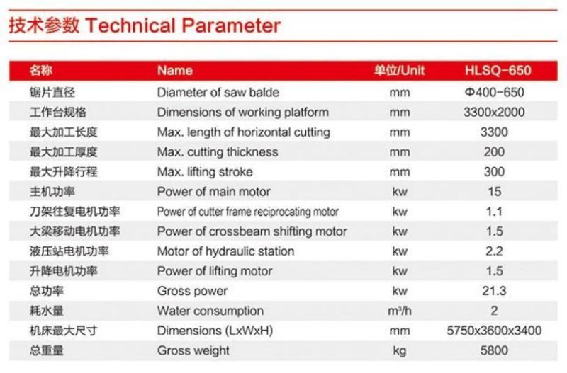 Hualong Machinery Hlsq-650 CNC Stone Cutting Machine Bridge Saw Machine Marble Cutter granite Machines Tile Cutter Blade 400-650mm