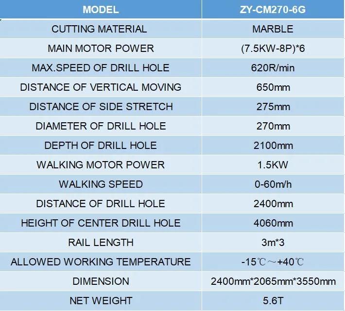 Ecologically Sustainable Automatic Cavern Type Drilling Machine for Marble Quarrying