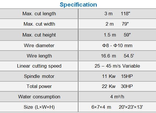 CNC Wire Saw Machine/ Cutting Granite Marble Stones Diversified Cuts/ Stone Engraving and Milling Machine (WS2000)