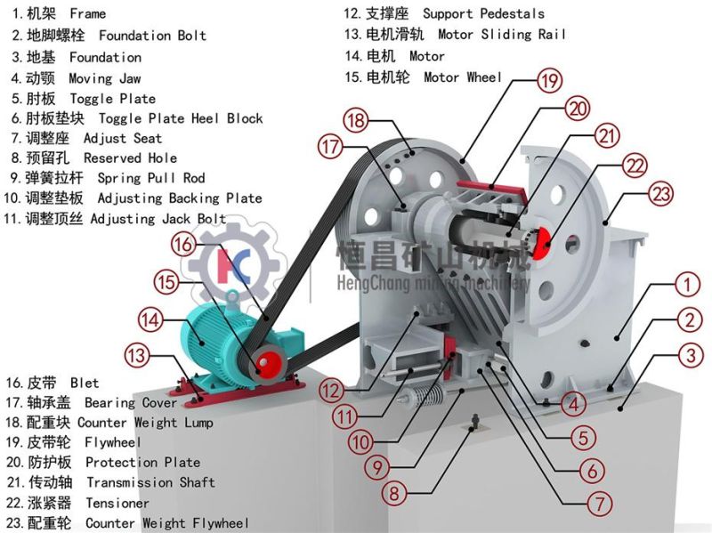 China Top Suppliers Small Scale Gold Mining Stone Breaker Machineportable Mobile Mini Jaw Crusher
