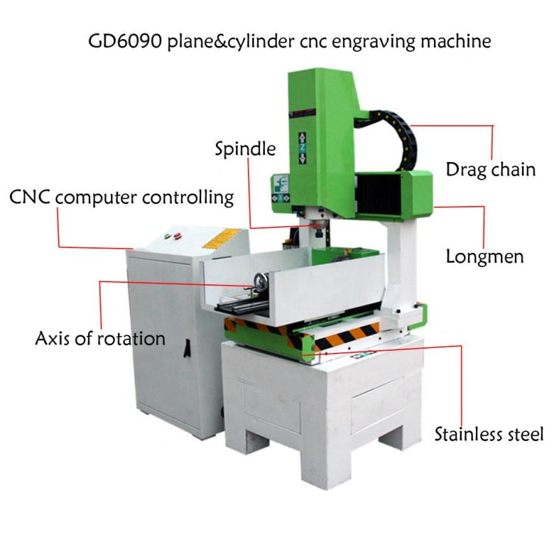 Mini CNC Router for Wood Metal Jade Steel