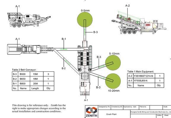 ISO Certification Mobile Stone Crushing Machine, Portable Rock Crusher on Trailer