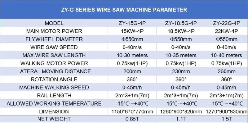 Low Price Miniwatt Diamond Wire Saw Machine