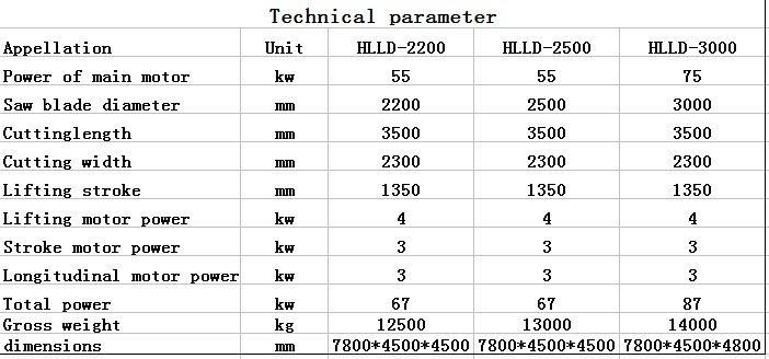 CNC Stone Cutting Machine Heavy Size Bridge Type Block Cutting Machine