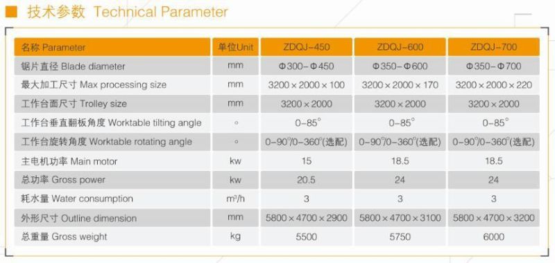 PLC Infrared Bridge Cutting Machine for Granite Marble tiles cutter ZDQJ-450/600/700