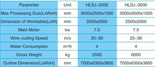 Diamond CNC Wire-Saw Stone Cutting Machine Marble Block Cutter