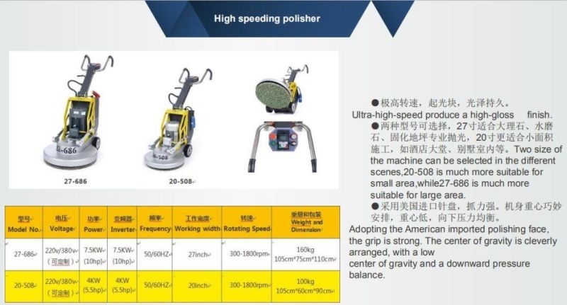 Floor Grinder Concrete Grinding Machine Polishing Machine