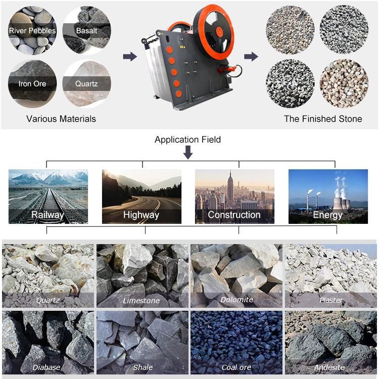 400ton Per Hour Stone Jaw Crusher Machine for Sale