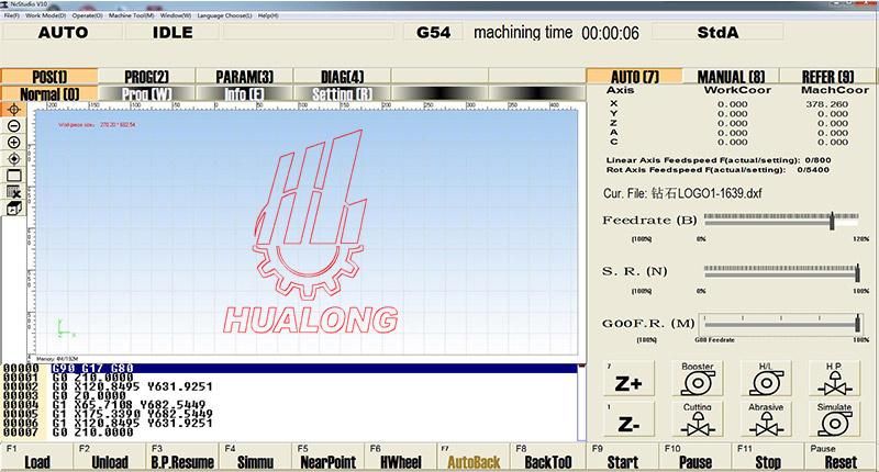 Hualong Hlrc-4020 CNC Waterjet Cutting Machine CNC Router Five Axis-Gantry Flip Cutting Table for Ceramic Granite Marble Quartz Glass