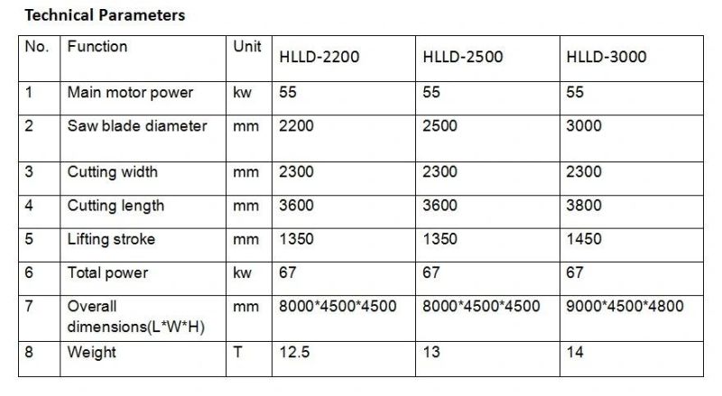 Construction High Speed Henglong Standard Export Packaging Stone Price Block Cutting Machine