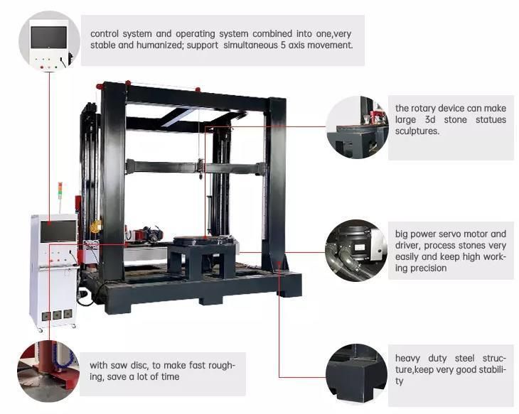 4 Axis CNC Stone Carving Machine with Vertical Rotary to Make 3D Sculptures Statues