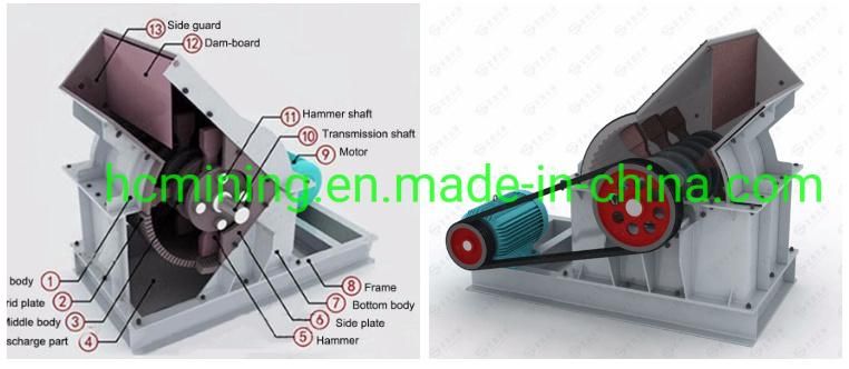 Factory Price Glass Grinder Glass Hammer Mill