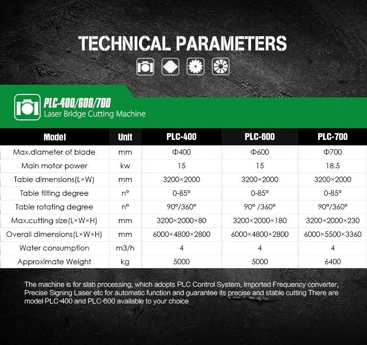 Bridge Granite Stone Slab Cutting Machines