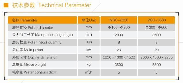 Multi-Heads Solid Column Polish Machine Solid Cylinder Polishing Machinery