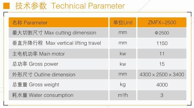 Column Cap and Base Profiling Machine for Marble Granite