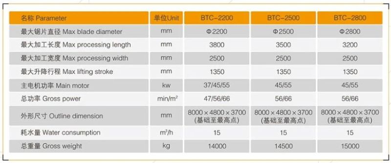 Hydraulic Multi Blades Block Cutting Machine Bridge Block Cutter for Granite Marble Limestone