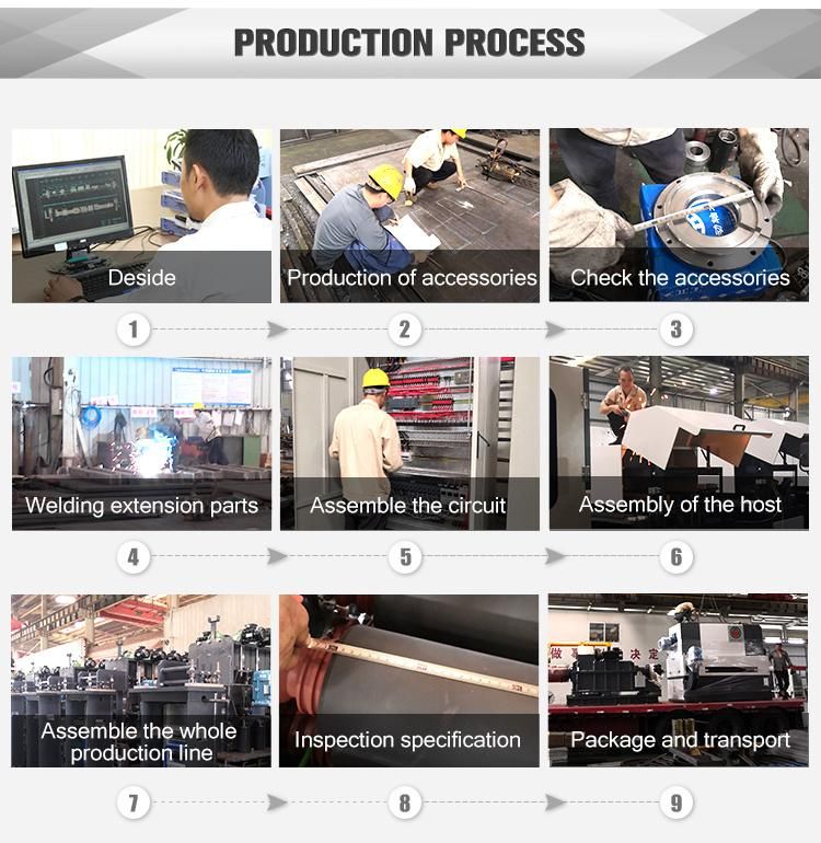 Stainless Steel Polishing Machine for The Sheet and Coil with The Grinding Belt and Brushing Roller