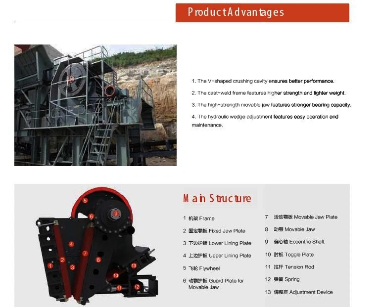 2020 Hot Sale Mining Machine Jaw Crusher for Stones