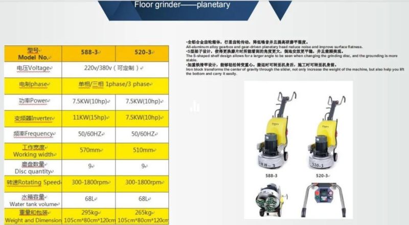 Planetary Floor Concrete Grinder Polishing Machine