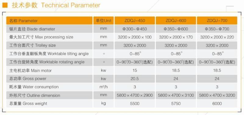 Automatic Bridge Type Tiles Cutting Machine for Marble Granite Slabs