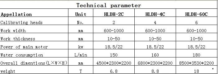 Best Price 2 Heads Multi-Disc Calibrating Machine for Marble or Granite