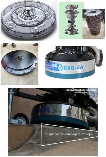 Concrete Equipment Diamond Floor Grinder on Sale