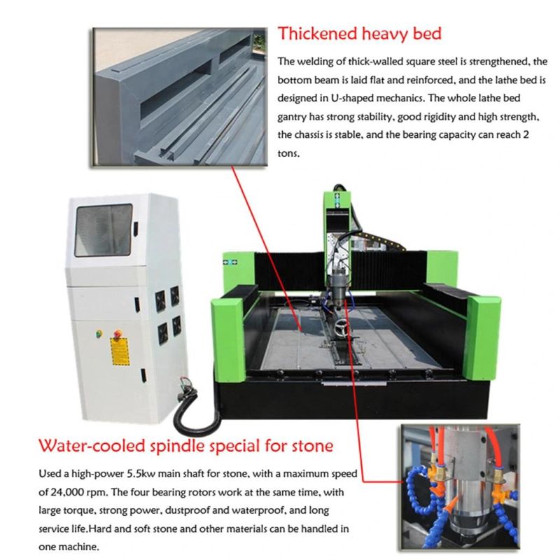 Gd1825 Stone Marble Granite Tombstone Headstone Cutting Carving Engraving CNC Machine