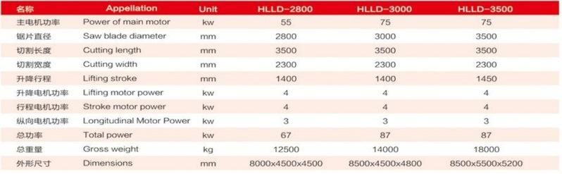 Henglong Oversize Bridge Block Cutting Machine Bigger Cutter