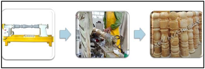 Stone Cutting Machine for Granite Marble Column Railing Pillar Balustrade (SYF1800)