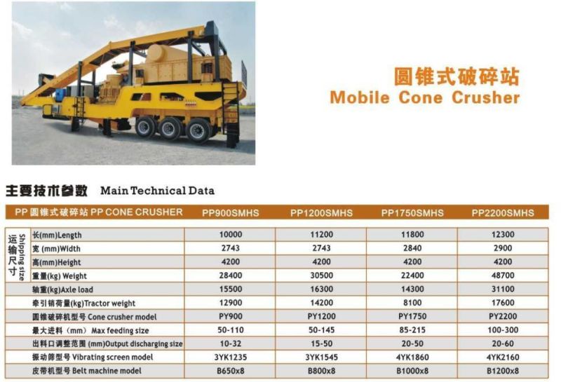 Mobile Crusher with Factory Price for Sale