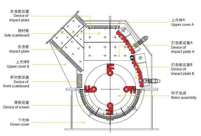 2016 New Type Jaw Crusher for Stone
