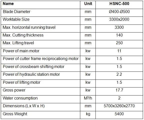 Hualong Hsnc-500 Mono-Block Italy Type Bridge Saw Granite Thin Slab Table CNC Granite Cutting Marble Machine Cutter