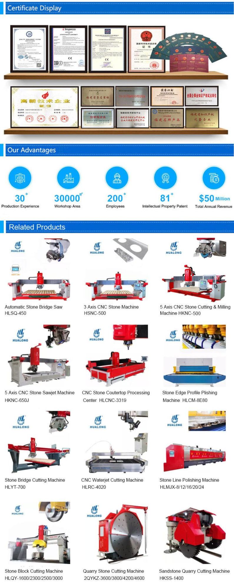 CNC Machine in Bridge Stone Cutting Machine with Curved Surface Processing,and Combine The Functions of Cutting,Milling,Drilling,Carving Into an Organic Whole
