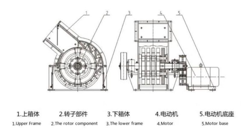 Factory Supply Hammer Mini Gold Crusher Clay Hammer Crusher