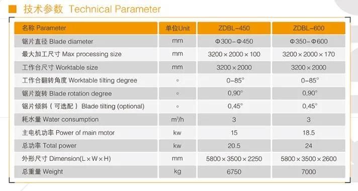 Integrated Infrared Bridge Cutting Machine Stone Machinery