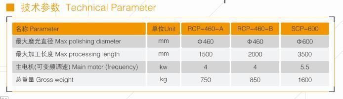 Solid Column Polishing Machinery Cylindrical Polish Machine