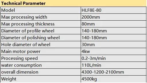 Stone Slab Polishing Machine Marble Safe Cleaner Quartz Worktop Polish Limestone Tile Granite Polish