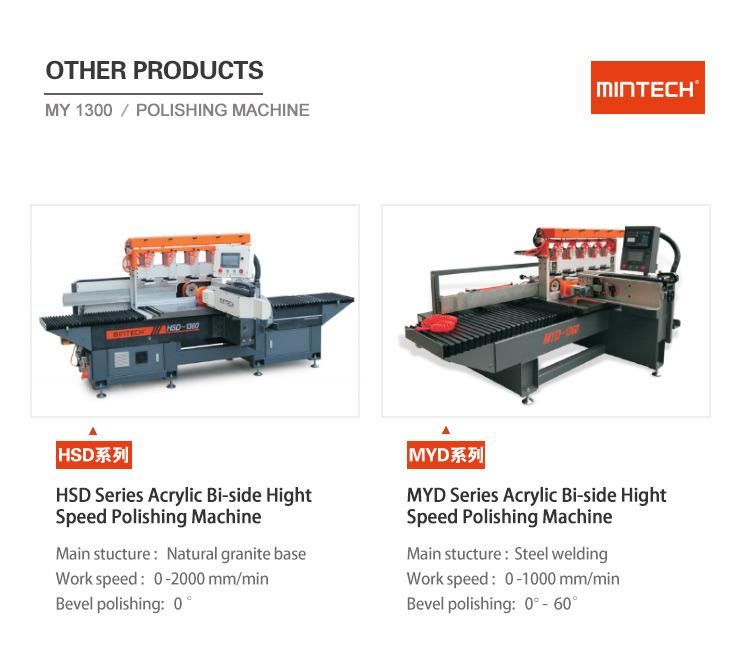 High Speed Singel-Side Acrylic Polishing Machine