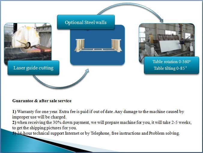 Marble Granite Bridge Saw Machine to Cut The Stone Slab, Laser Tile Cutter Hq400/600/700