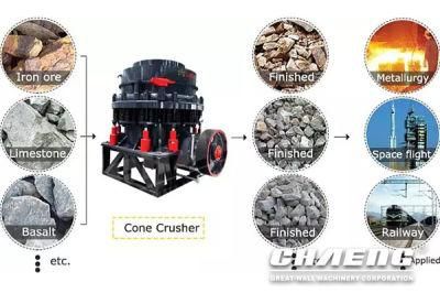 Large Capacity China Sand Making Machine Price for Sand Plant