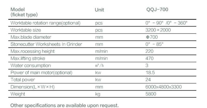 Qqj Laser Bridge Cutting Machinery for Marble Granite