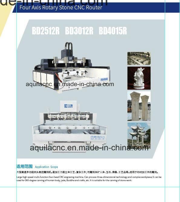 Bd2512r/Bd4012r 4D/3D Rotary Stone CNC Machine for Statues of Human Figures China