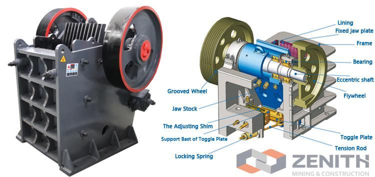 PE Series Graphite Processing Machine, Graphite Crusher