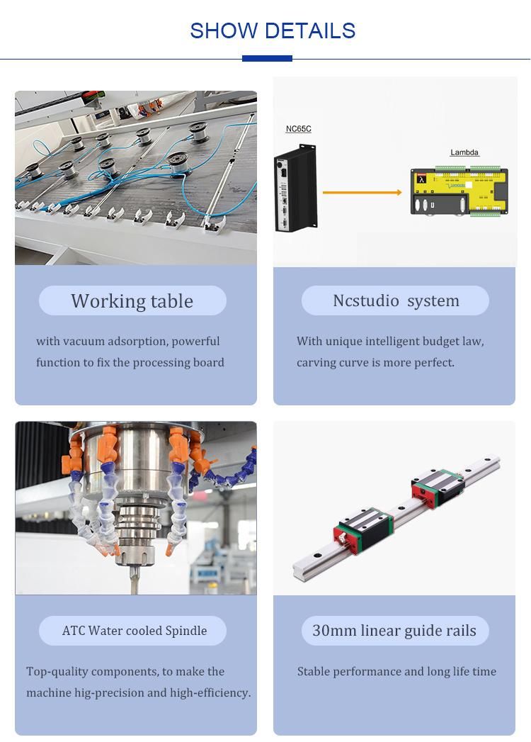 Automatic CNC Stone Engraving Quartz Granite Marble Slabs Cutting Edge Polishing Atc CNC Router Machine Price for Stone Countertops Carving Engraver