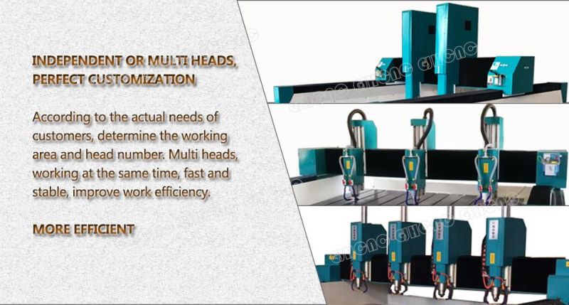 Double Heads Double Spindles Stone, Marble, Granite CNC Router