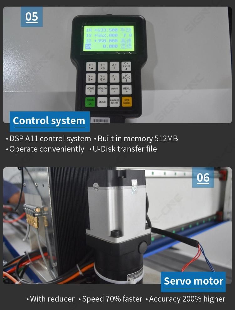 9015 1318 Model Professional Heavy Stone CNC Router Machine Engraving