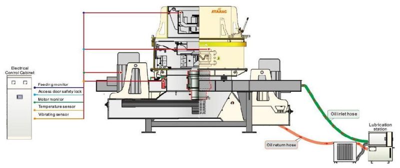 High Reputation Steel Slag Crushing Cone Crusher with Large Capacity