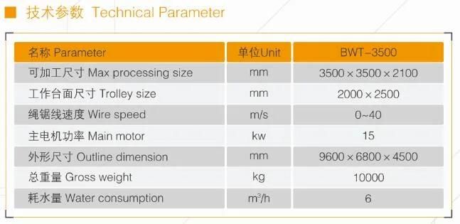 PLC Mono Diamond Wire Saw Stone Cutting Block Trimming Machine